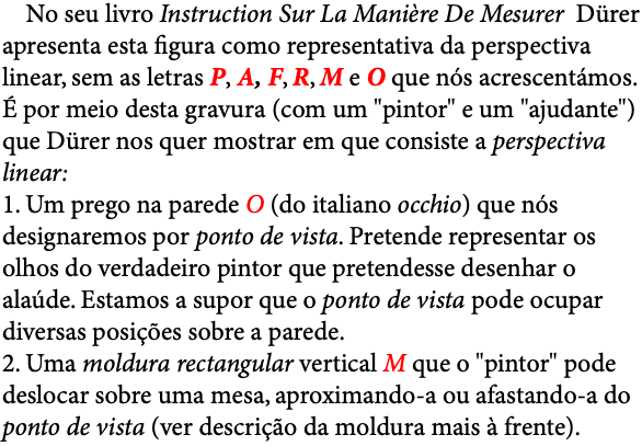  No seu livro Instruction Sur La Manière De Mesurer Dürer apresenta esta figura como representativa da perspectiva linear, sem as letras P, A, F, R, M e O que nós acrescentámos. É por meio desta gravura (com um "pintor" e um "ajudante") que Dürer nos quer mostrar em que consiste a perspectiva linear: 1. Um prego na parede O (do italiano occhio) que nós designaremos por ponto de vista. Pretende representar os olhos do verdadeiro pintor que pretendesse desenhar o alaúde. Estamos a supor que o ponto de vista pode ocupar diversas posições sobre a parede. 2. Uma moldura rectangular vertical M que o "pintor" pode deslocar sobre uma mesa, aproximando-a ou afastando-a do ponto de vista (ver descrição da moldura mais à frente).