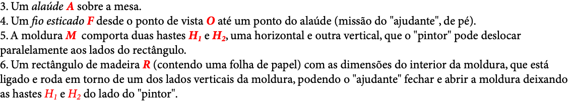 3. Um alaúde A sobre a mesa. 4. Um fio esticado F desde o ponto de vista O até um ponto do alaúde (missão do "ajudante", de pé). 5. A moldura M comporta duas hastes H1 e H2, uma horizontal e outra vertical, que o "pintor" pode deslocar paralelamente aos lados do rectângulo. 6. Um rectângulo de madeira R (contendo uma folha de papel) com as dimensões do interior da moldura, que está ligado e roda em torno de um dos lados verticais da moldura, podendo o "ajudante" fechar e abrir a moldura deixando as hastes H1 e H2 do lado do "pintor".